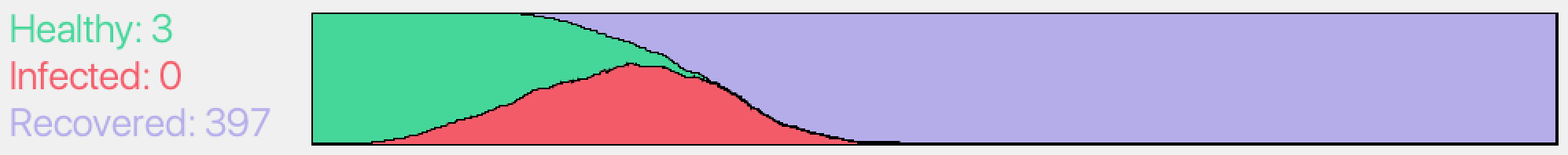 scenario_1